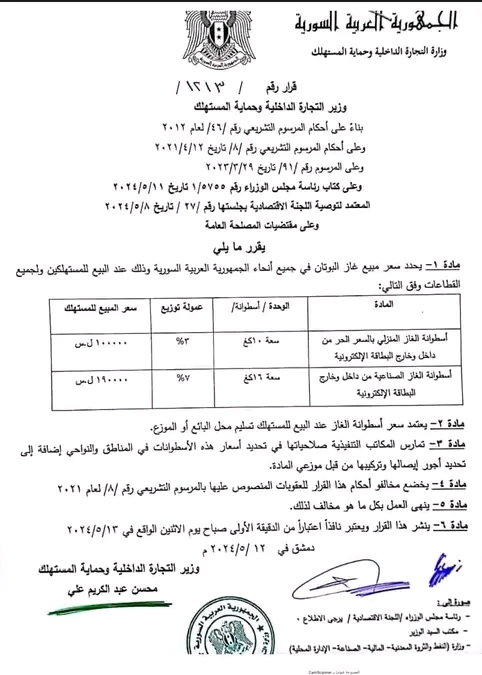 رفع سعر المشتقات النفطية